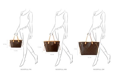 louis vuitton neverfull medium size|louis vuitton sizes chart.